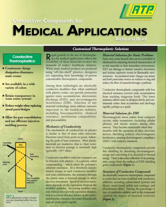 Conductive Compounds RTP Company