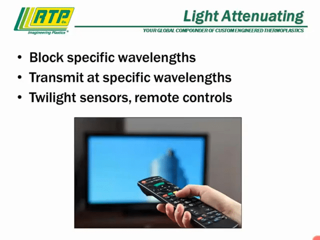 Controlling Light – Visible and Beyond