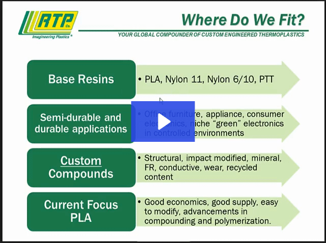 Eco-Friendly Engineered Plastic Solutions