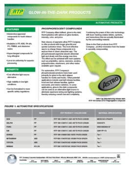Glow-in-the-Dark Products–Automotive