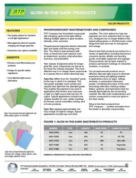 Glow-in-the-Dark Compounds