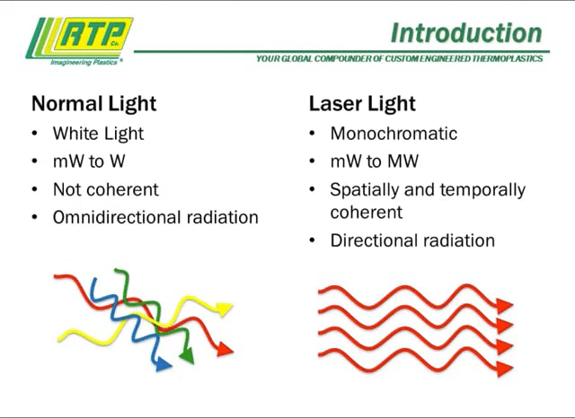 Laser Welding and Laser Material and Additive Selection