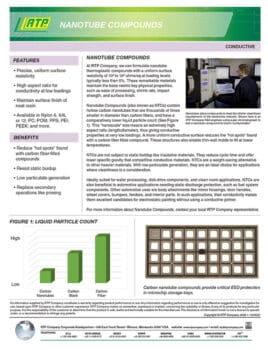 Nanotube Compounds Innovation Bulletin