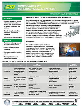 RTP Company Innovation Bulletin - Compounds for Surgical Robotic Systems