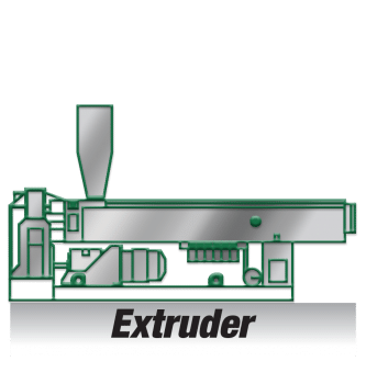 Specialty Compounding - Extruder