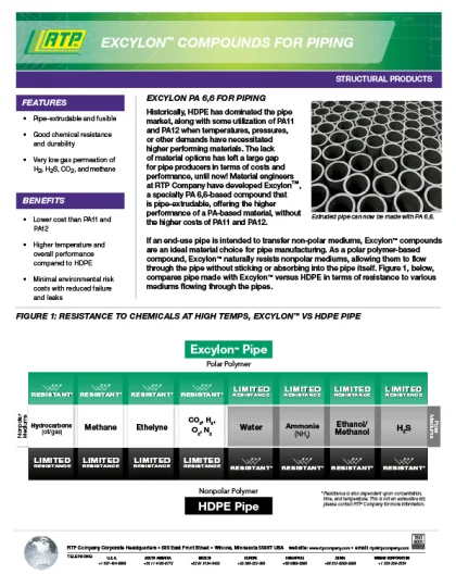 Excylon Compounds for Piping Innovation Bulletin
